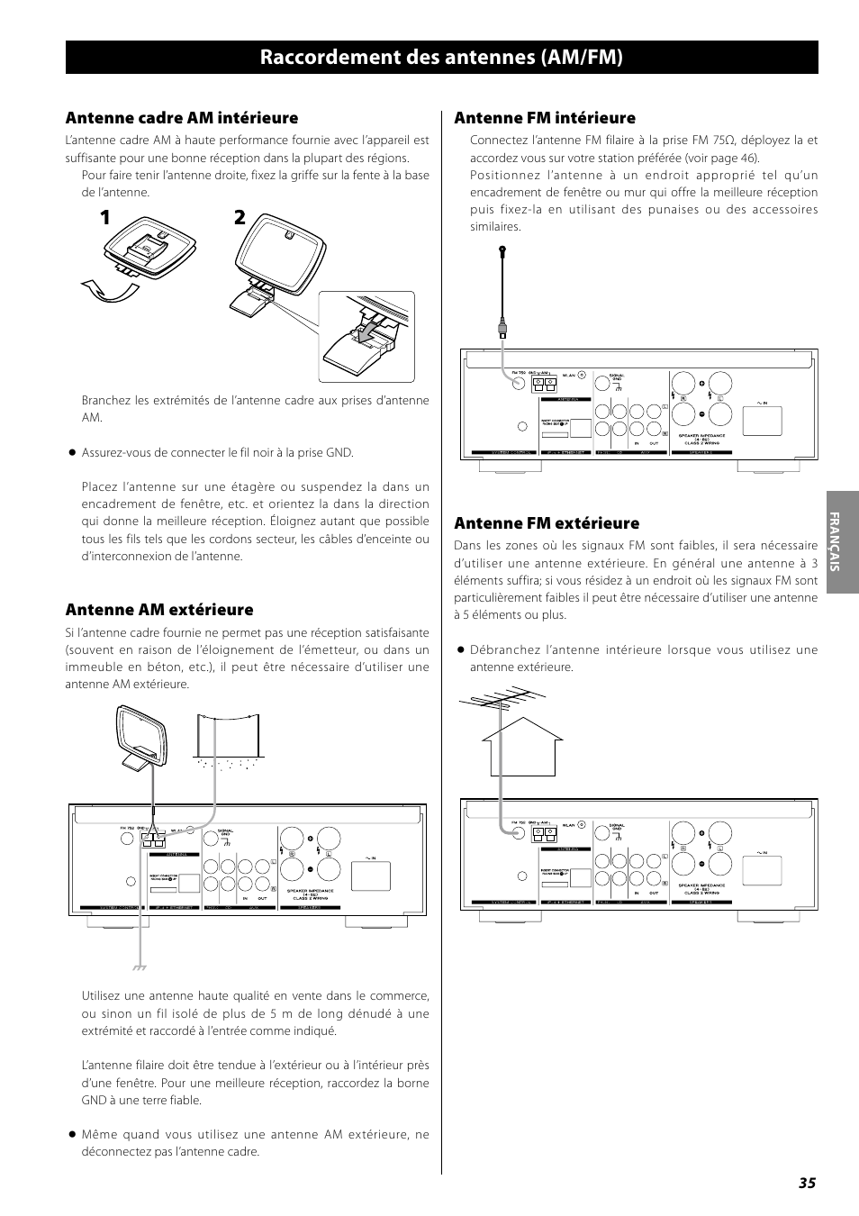 Raccordement des antennes (am/fm), Raccordements, Antenne fm intérieure | Antenne fm extérieure, Antenne cadre am intérieure, Antenne am extérieure | Teac AG-H600NT User Manual | Page 35 / 96