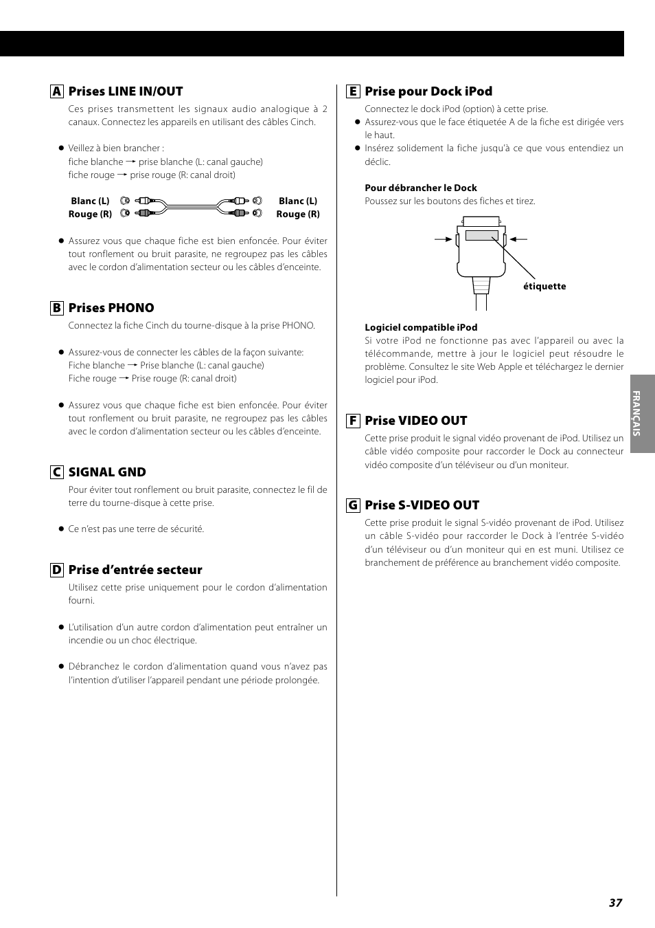 E prise pour dock ipod, F prise video out, G prise s-video out | A prises line in/out, B prises phono, C signal gnd, D prise d’entrée secteur | Teac AG-H600NT User Manual | Page 37 / 96