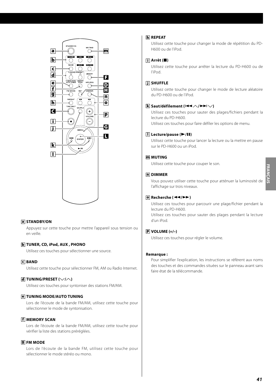 Teac AG-H600NT User Manual | Page 41 / 96