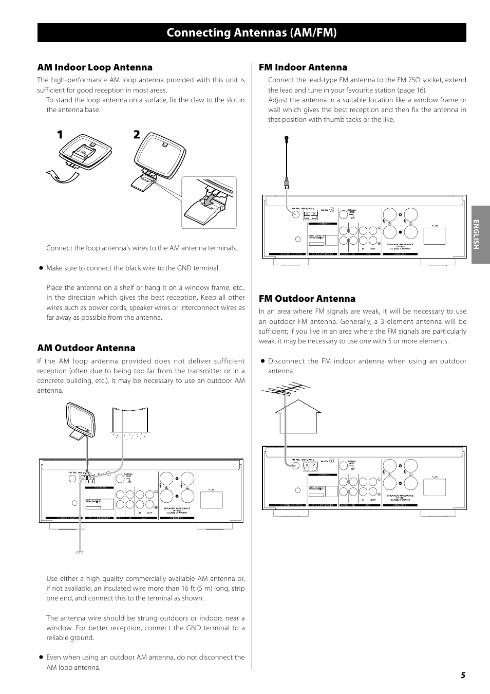 Connecting antennas (am/fm), Fm indoor antenna, Fm outdoor antenna | Am indoor loop antenna, Am outdoor antenna | Teac AG-H600NT User Manual | Page 5 / 96