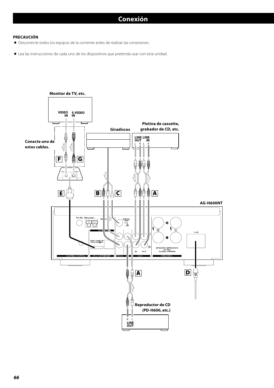 Conexión | Teac AG-H600NT User Manual | Page 66 / 96