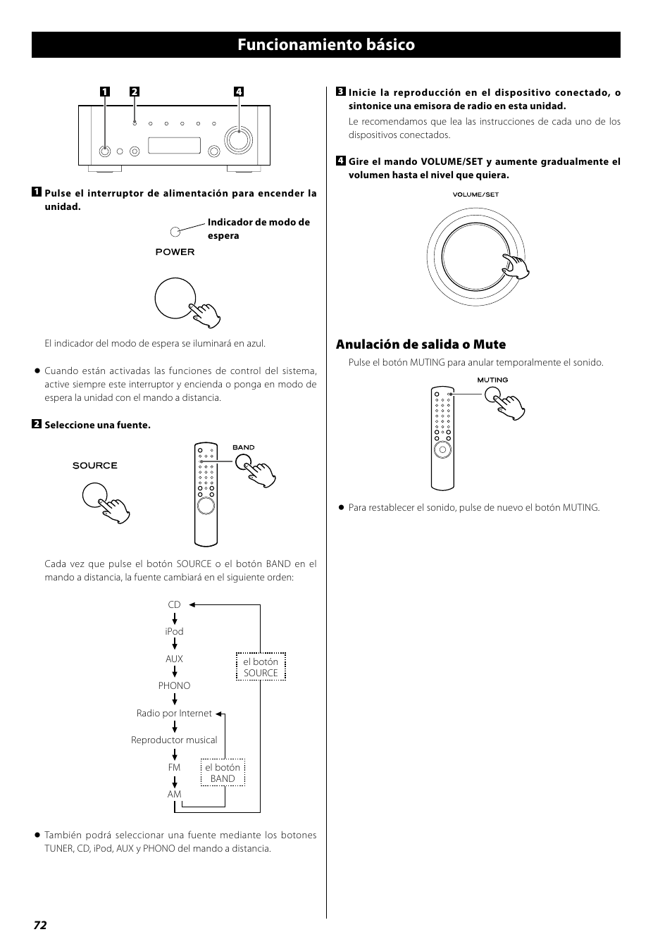 Funcionamiento básico, Anulación de salida o mute | Teac AG-H600NT User Manual | Page 72 / 96