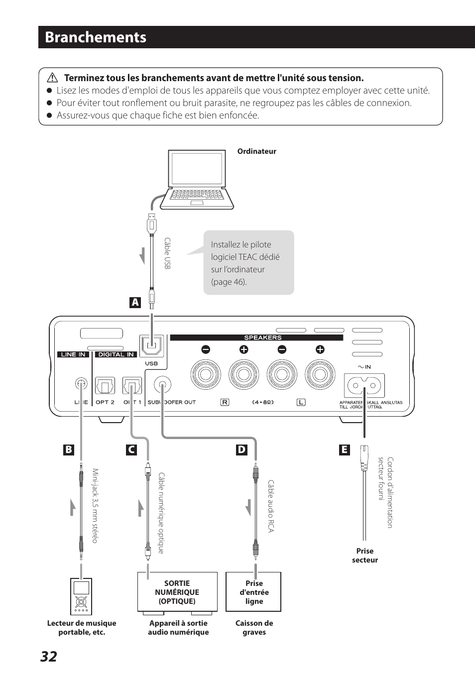 Branchements | Teac AI-101DA User Manual | Page 32 / 76