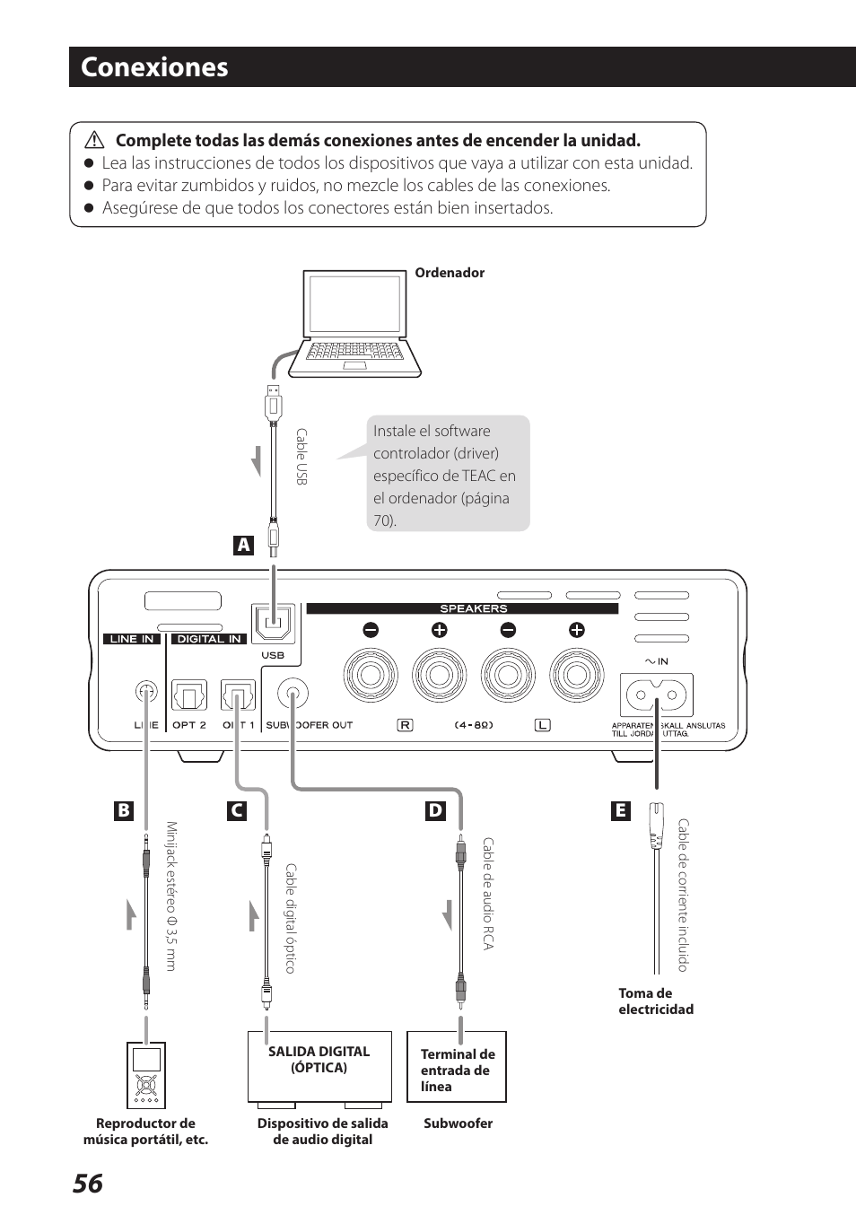 Conexiones | Teac AI-101DA User Manual | Page 56 / 76