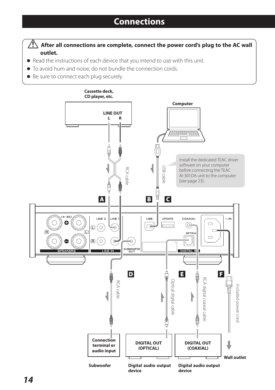 Connections, 14 v | Teac AI-301DA User Manual | Page 14 / 80