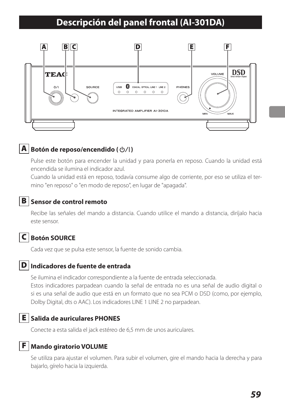 Descripción del panel frontal (ai-301da) | Teac AI-301DA User Manual | Page 59 / 80