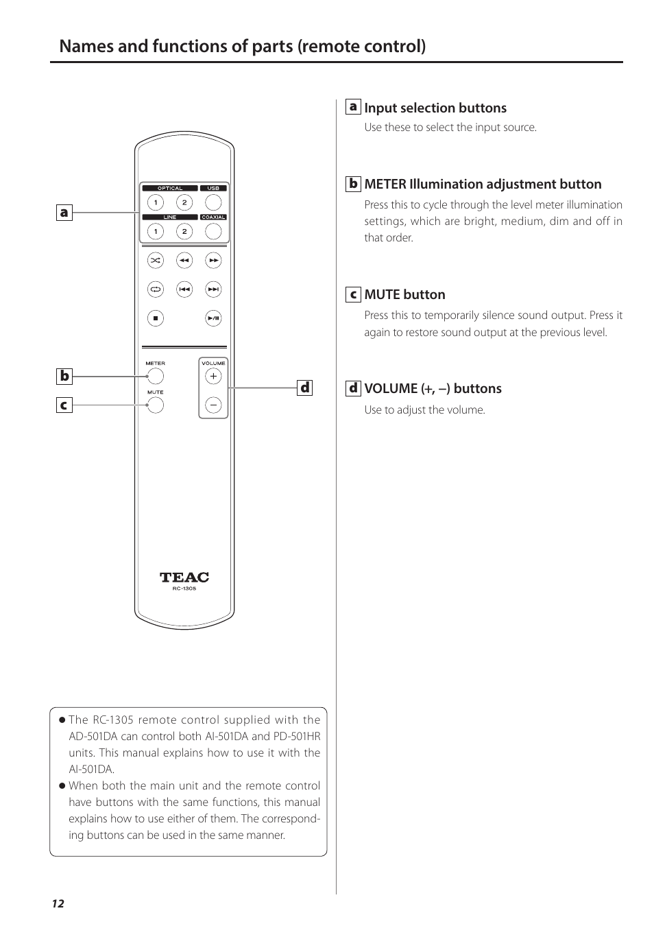 Names and functions of parts (remote control) | Teac AI-501DA User Manual | Page 12 / 52