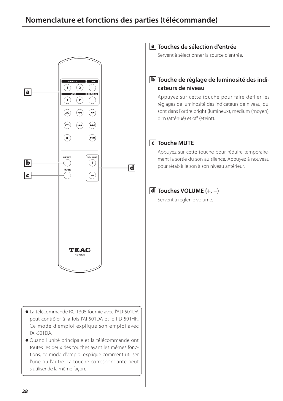 Teac AI-501DA User Manual | Page 28 / 52