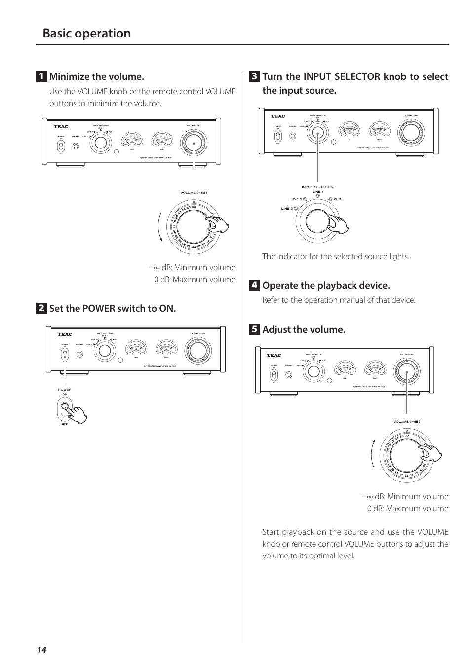 Basic operation | Teac AX-501 User Manual | Page 14 / 48