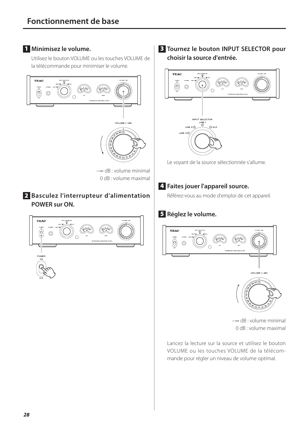 Fonctionnement de base | Teac AX-501 User Manual | Page 28 / 48