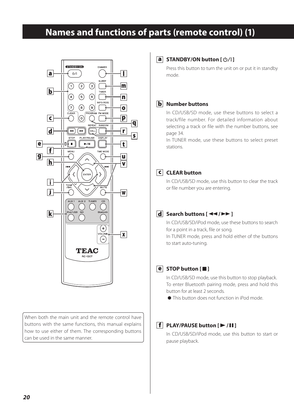 Names and functions of parts (remote control), Names and functions of parts (remote control) (1) | Teac CR-H260I User Manual | Page 20 / 152