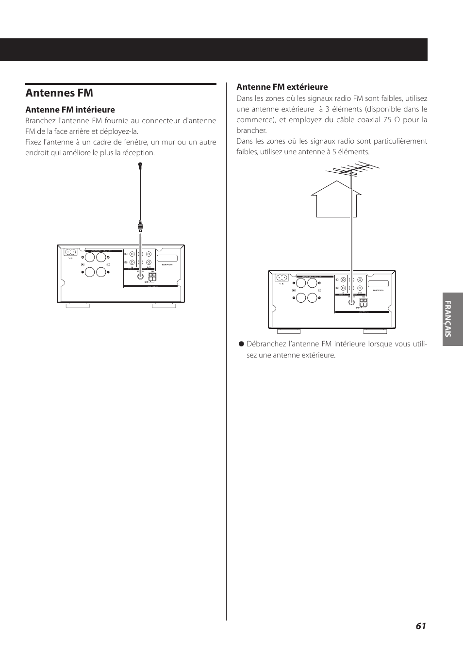 Antennes fm | Teac CR-H260I User Manual | Page 61 / 152