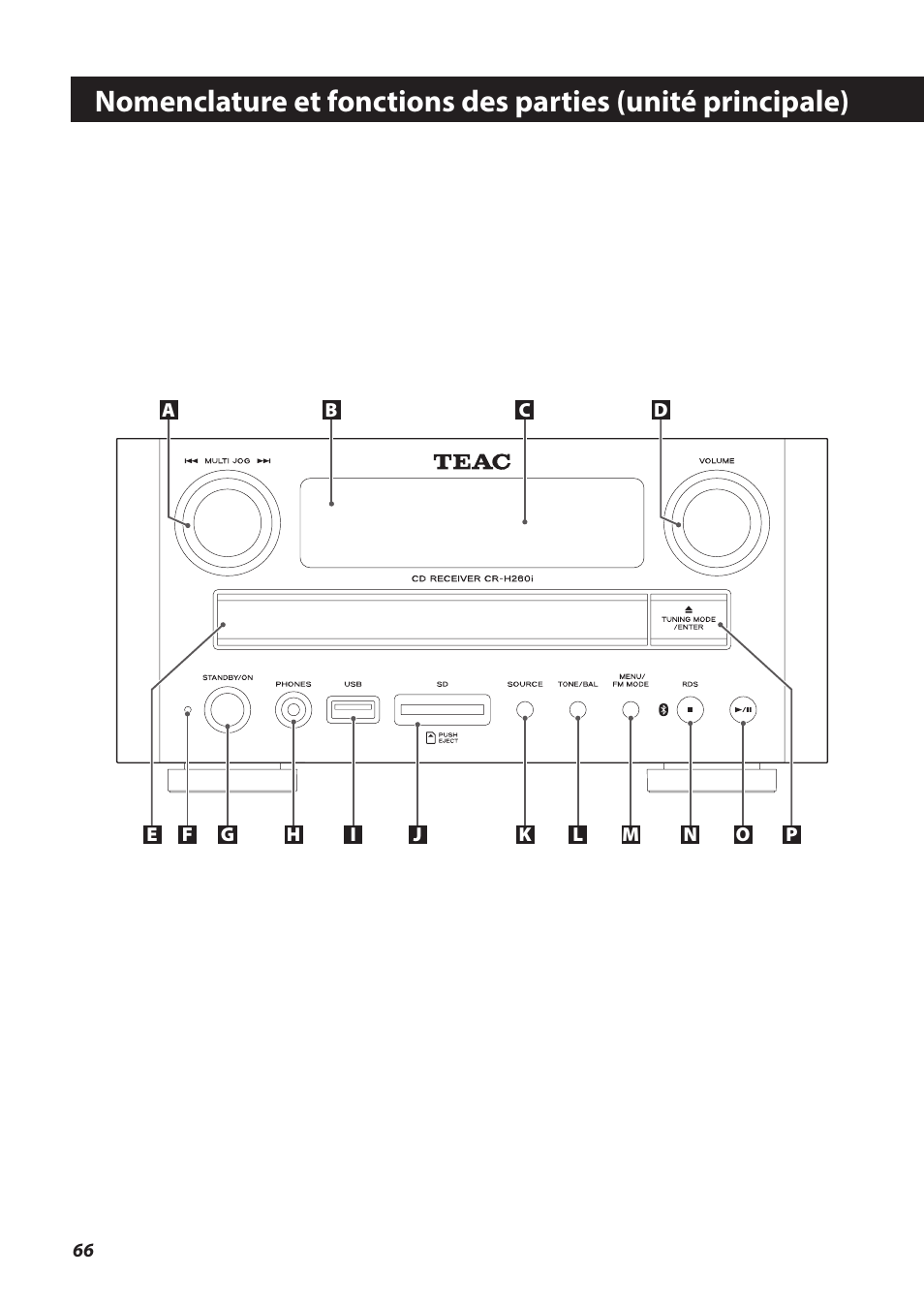 Teac CR-H260I User Manual | Page 66 / 152