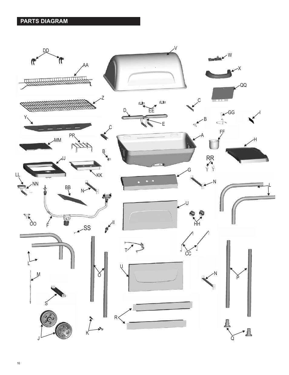 Ss rr | Char-Broil 463741510 User Manual | Page 16 / 32