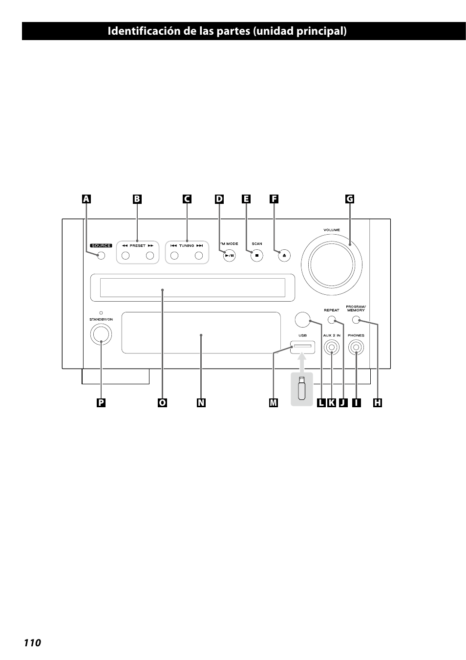 Identificación de las partes (unidad principal) | Teac DR H338i User Manual | Page 110 / 148