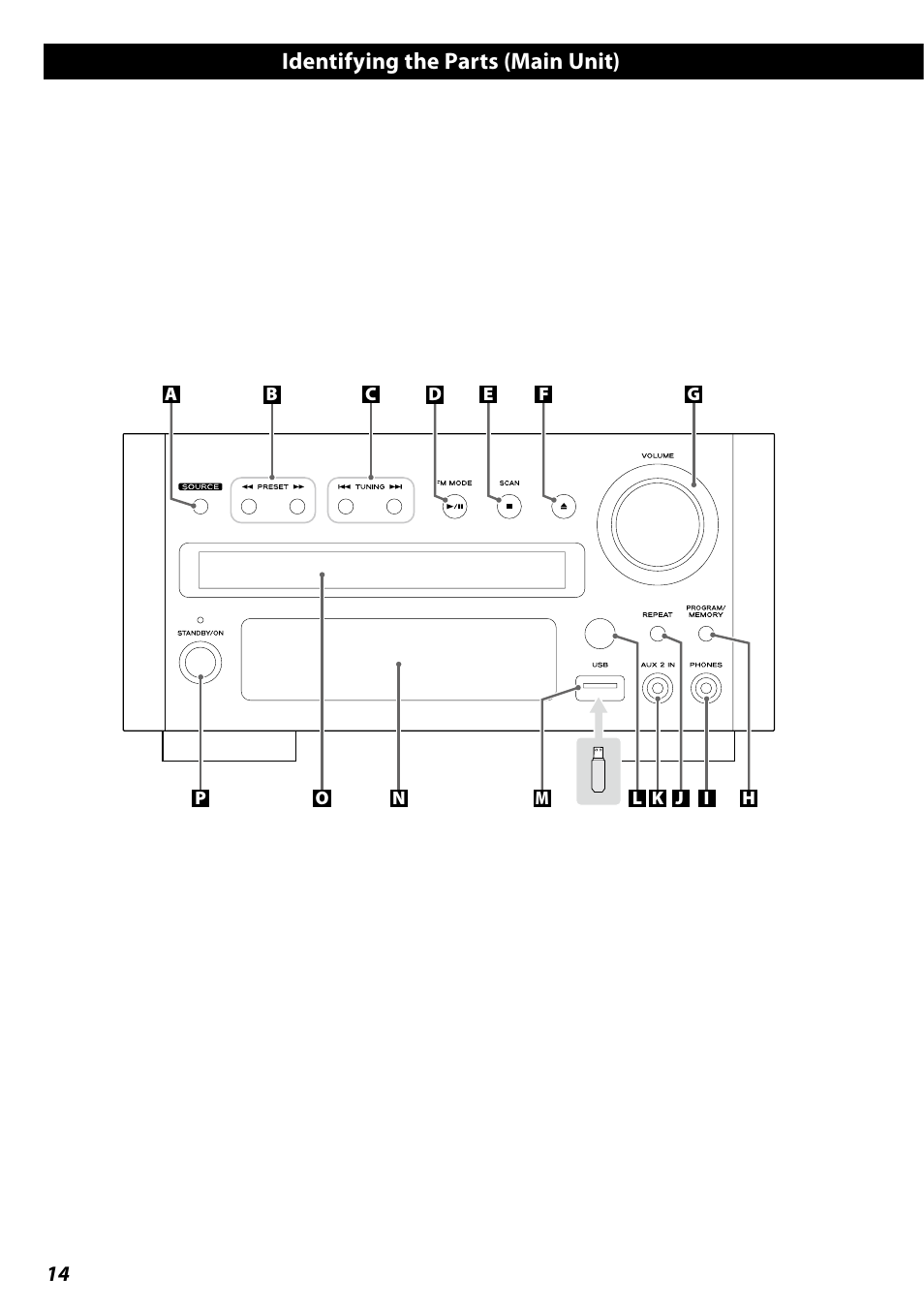 Identifying the parts (main unit) | Teac DR H338i User Manual | Page 14 / 148