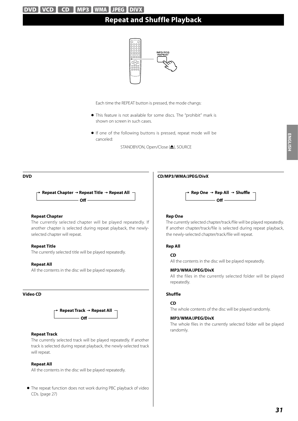 Repeat and shuffle playback, A-b repeat playback, Changing the display mode | Teac DR H338i User Manual | Page 31 / 148