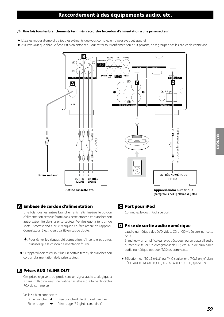 Raccordement à des équipements audio, etc, Aembase de cordon d’alimentation, Bprises aux 1/line out | Cd b a, Cport pour ipod, Dprise de sortie audio numérique | Teac DR H338i User Manual | Page 59 / 148