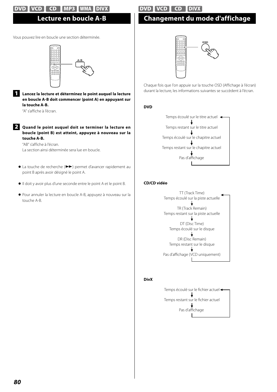 Lecture en boucle a-b, Changement du mode d'affichage | Teac DR H338i User Manual | Page 80 / 148