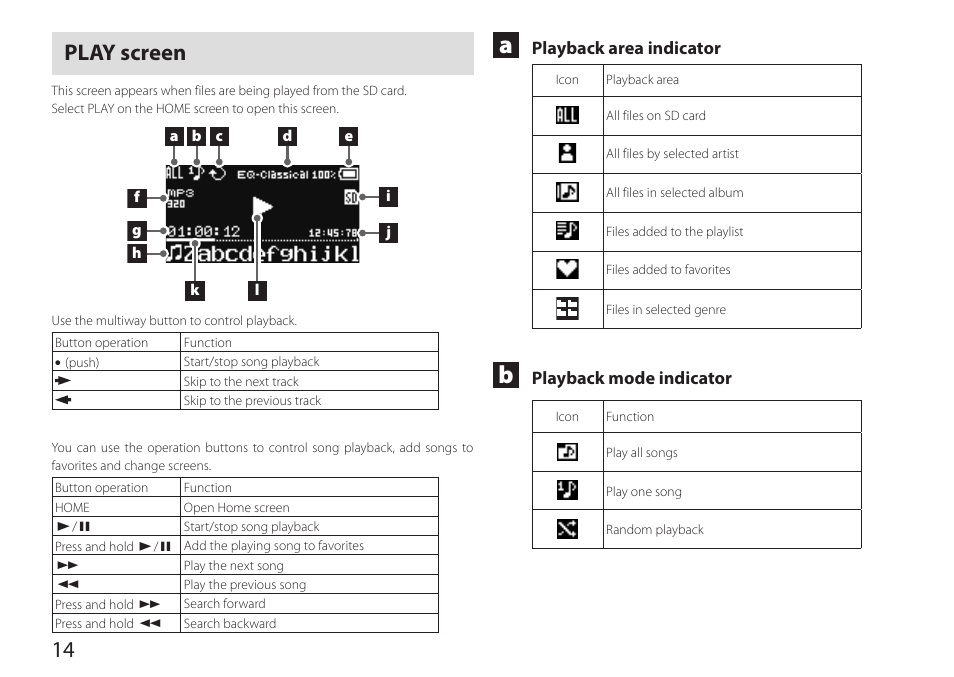 Play screen, 14 play screen, Playback area indicator | Playback mode indicator | Teac HA-P90SD User Manual | Page 14 / 60