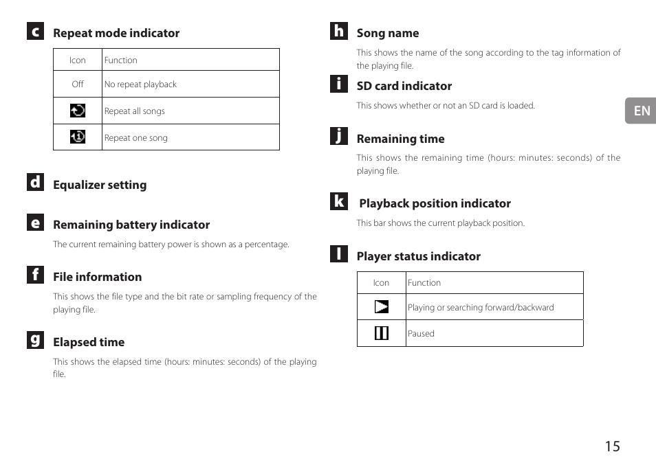 Teac HA-P90SD User Manual | Page 15 / 60