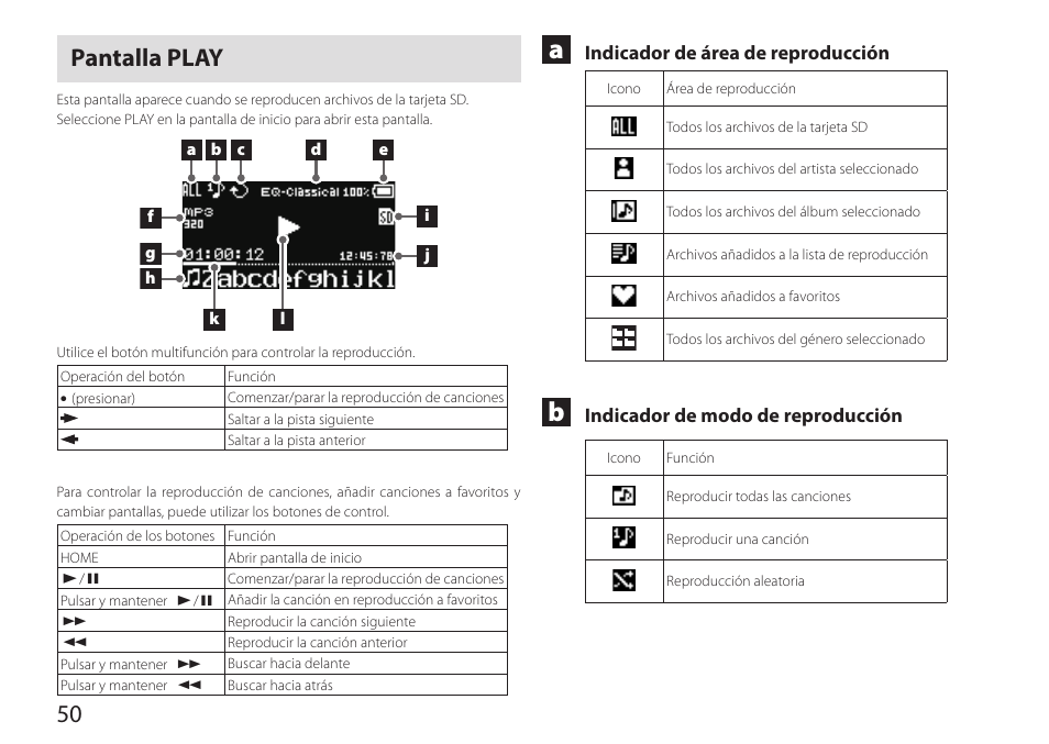 Pantalla play, 50 pantalla play, Indicador de área de reproducción | Indicador de modo de reproducción | Teac HA-P90SD User Manual | Page 50 / 60