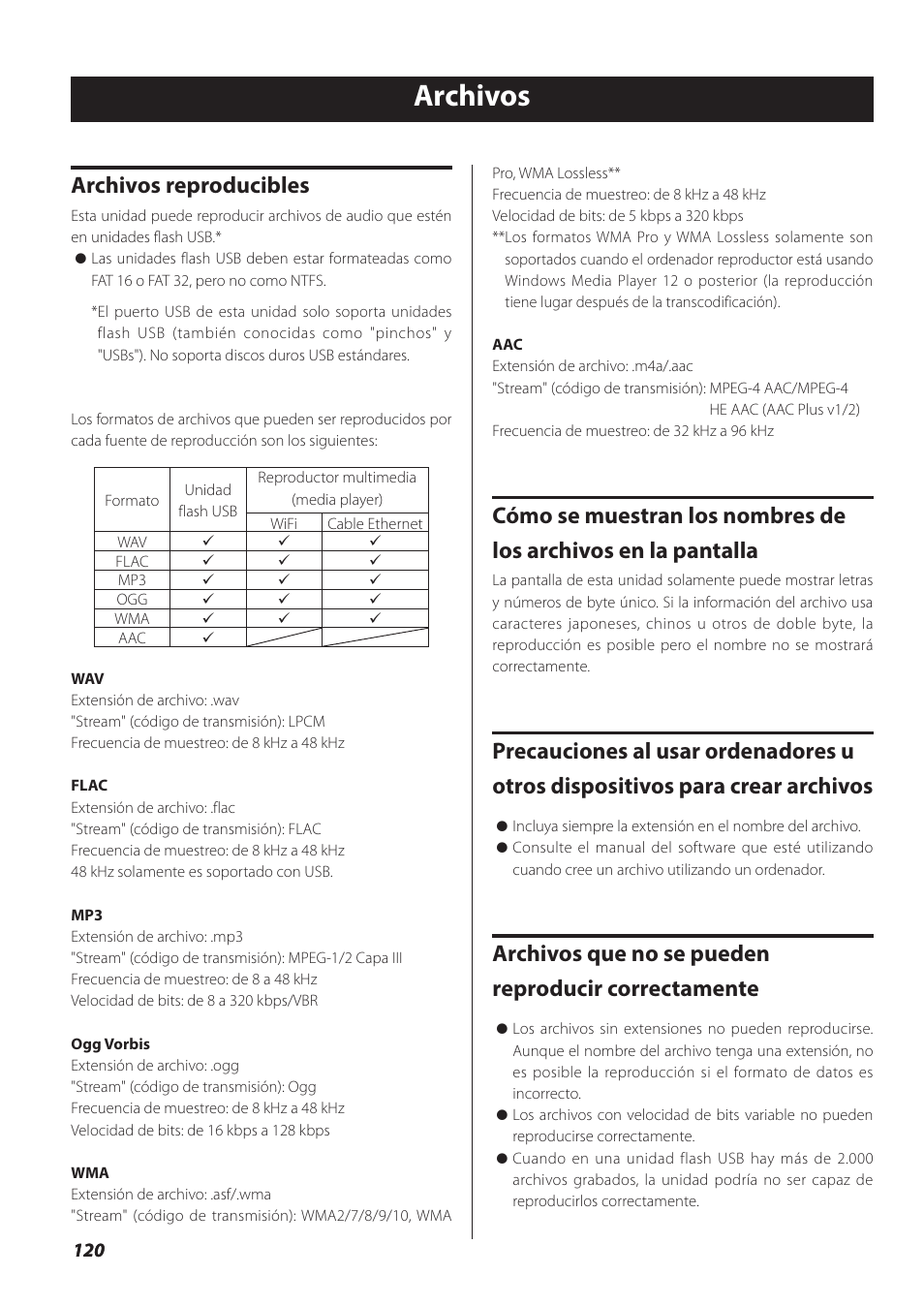 Archivos, Archivos reproducibles, Archivos que no se pueden reproducir correctamente | Teac NP-H750 User Manual | Page 120 / 176