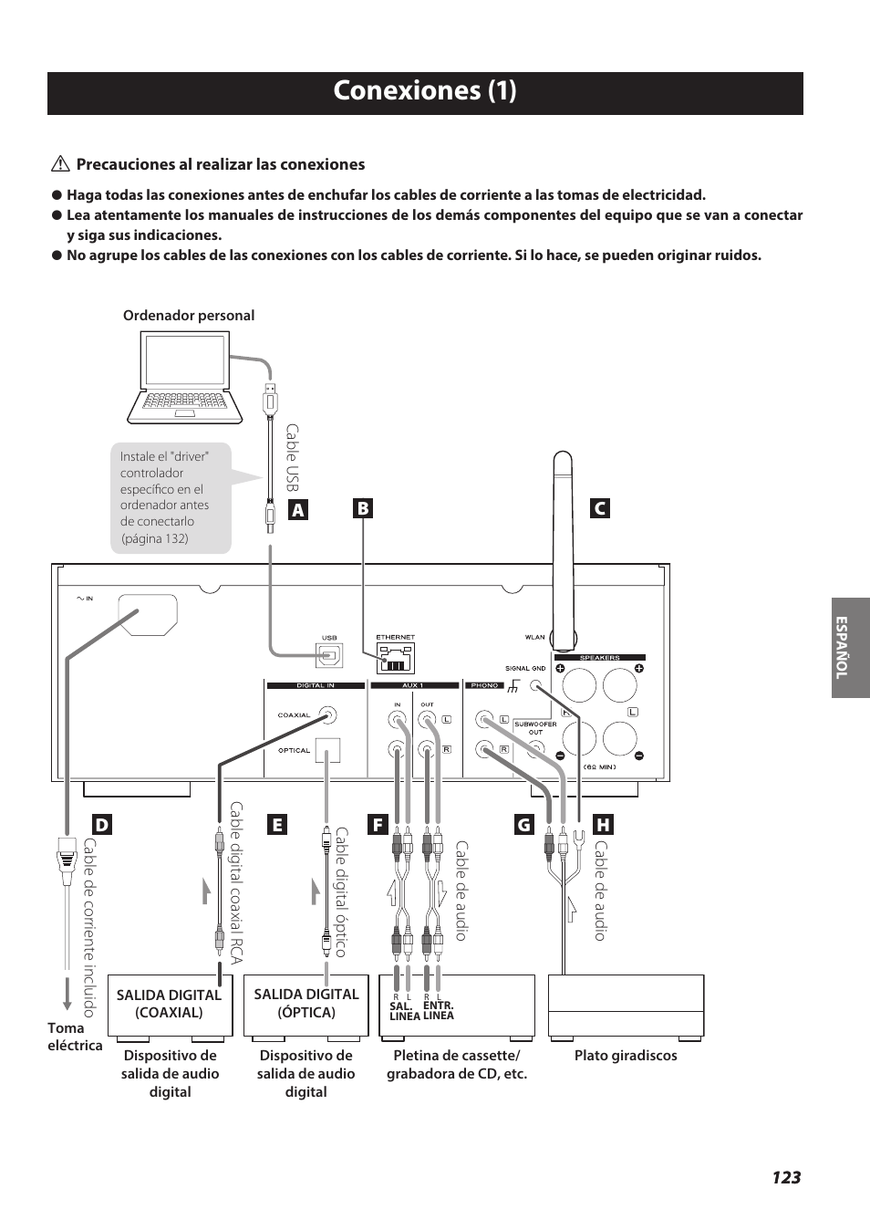 Conexiones, Conexiones (1), Cf e d a | Teac NP-H750 User Manual | Page 123 / 176