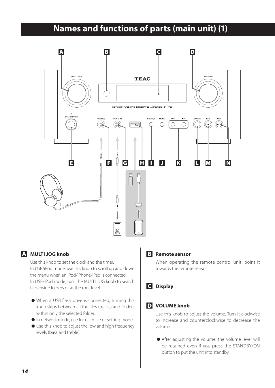 Names and functions of parts (main unit), Names and functions of parts (main unit) (1) | Teac NP-H750 User Manual | Page 14 / 176