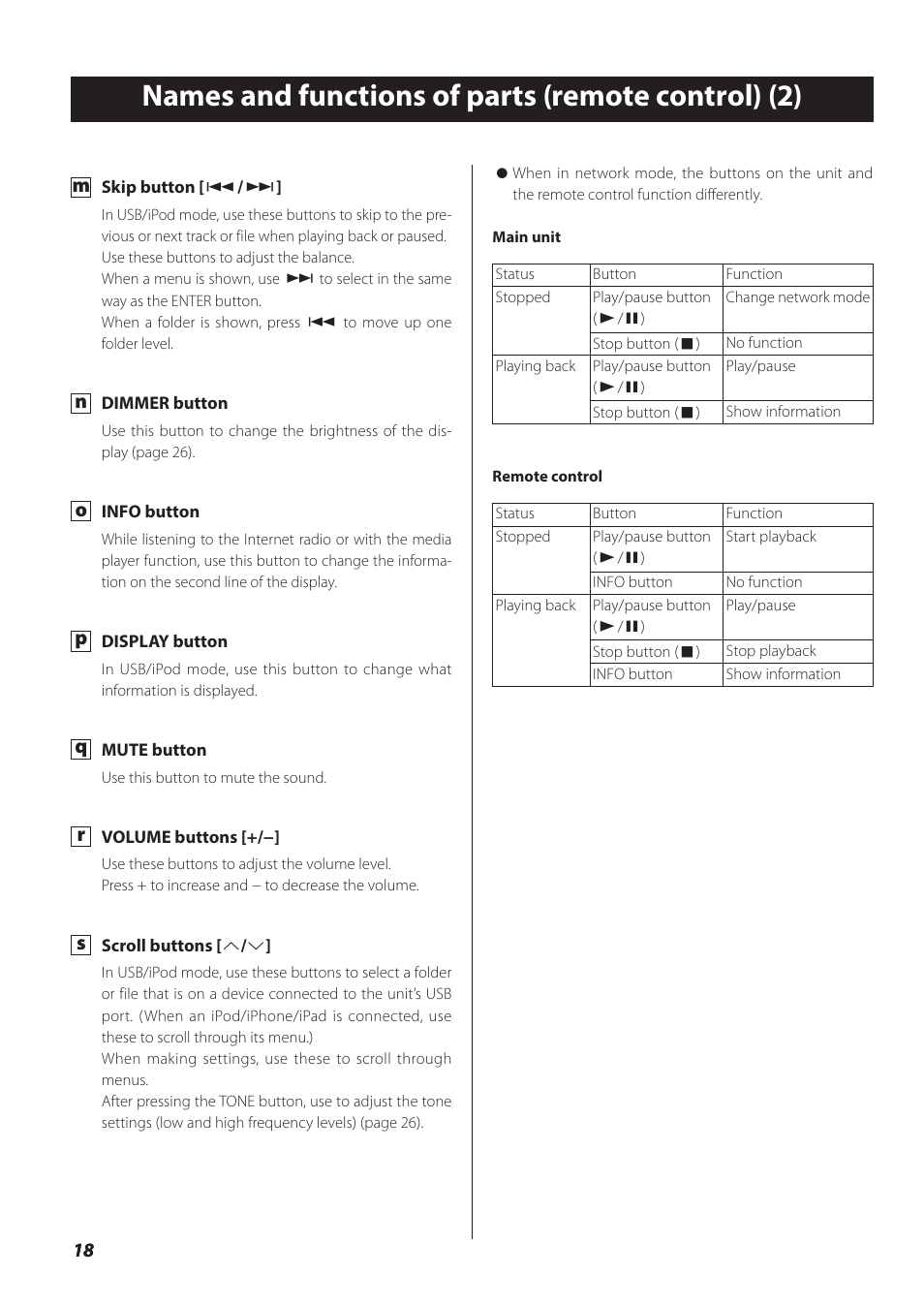 Names and functions of parts (remote control) (2) | Teac NP-H750 User Manual | Page 18 / 176