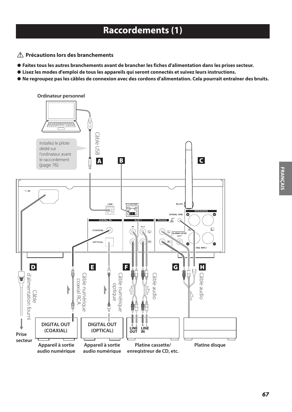 Raccordements, Raccordements (1) | Teac NP-H750 User Manual | Page 67 / 176