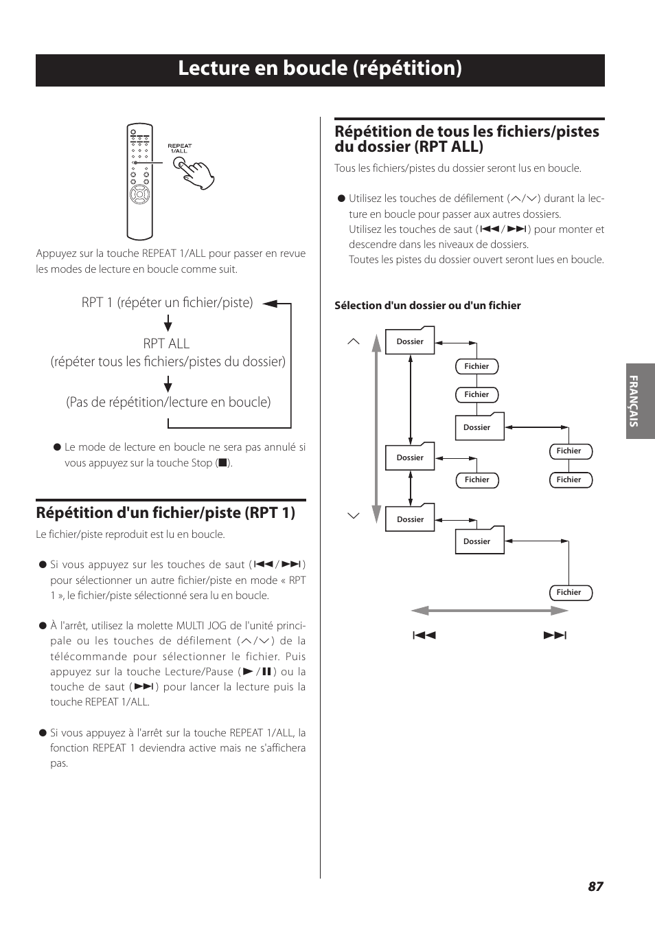 Lecture en boucle (répétition), Répétition d'un fichier/piste (rpt 1) | Teac NP-H750 User Manual | Page 87 / 176