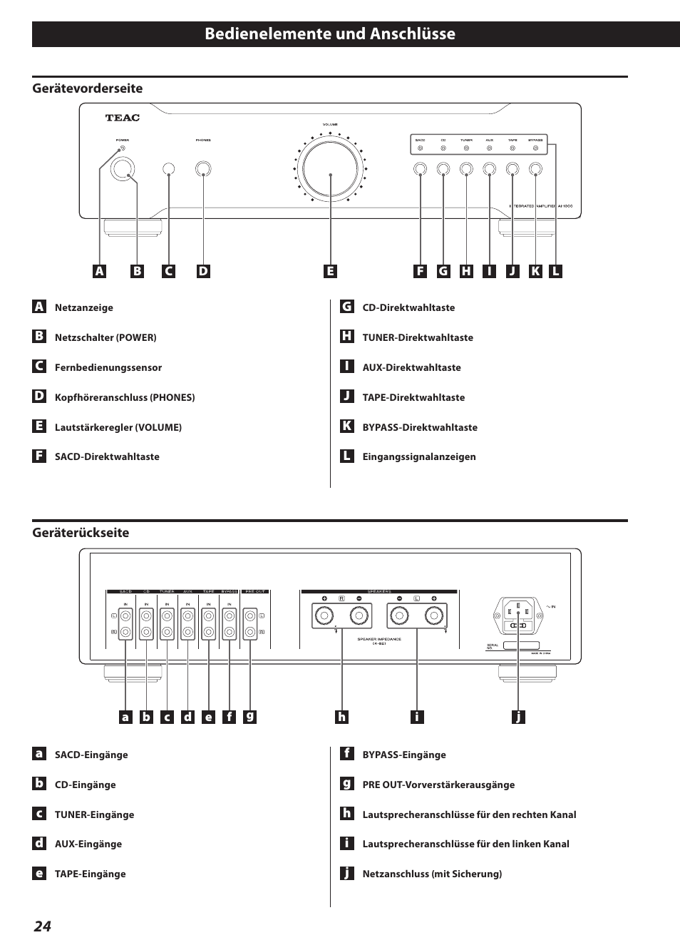 Bedienelemente und anschlüsse | Teac AI-1000 User Manual | Page 24 / 40