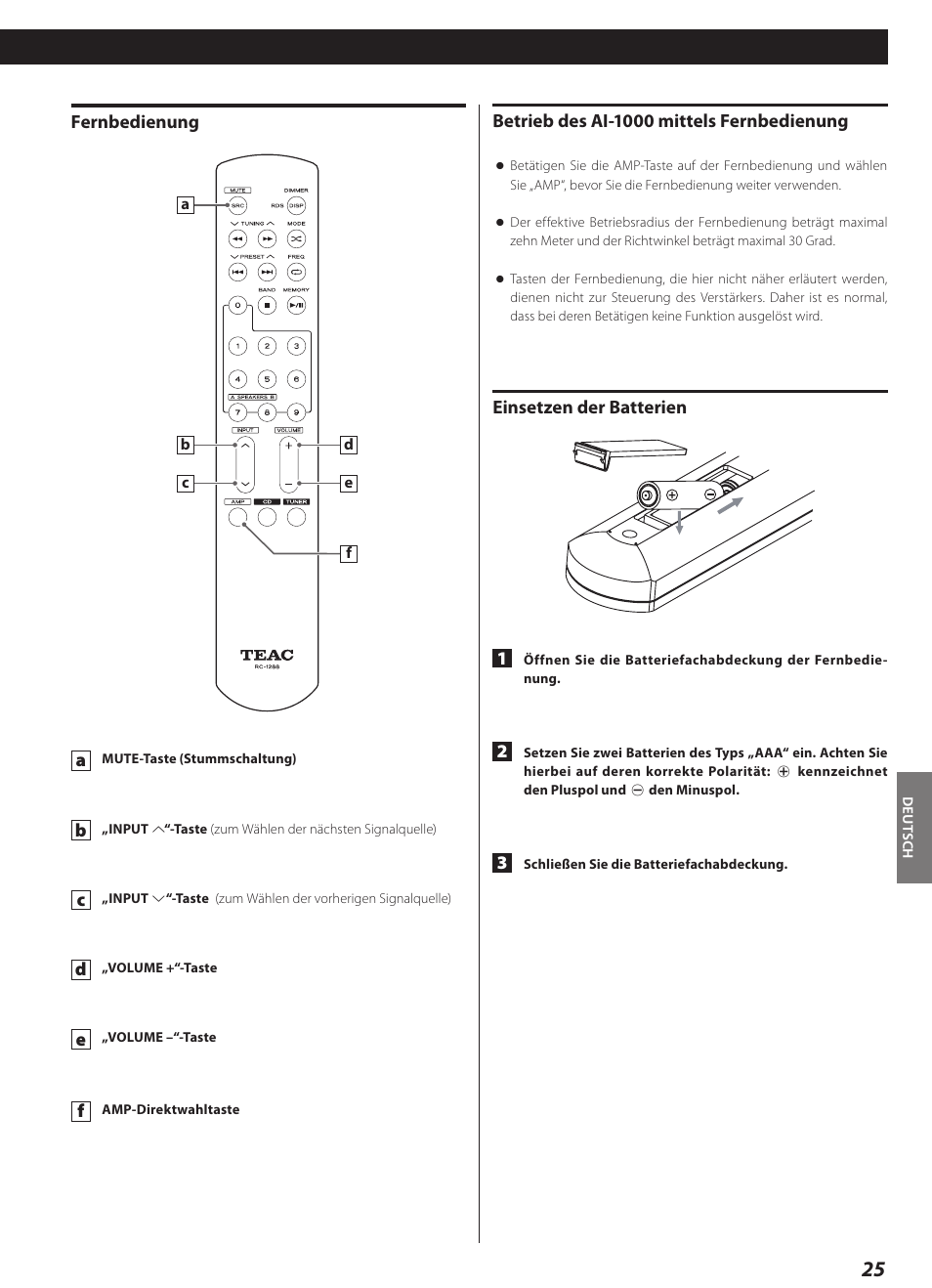 Teac AI-1000 User Manual | Page 25 / 40