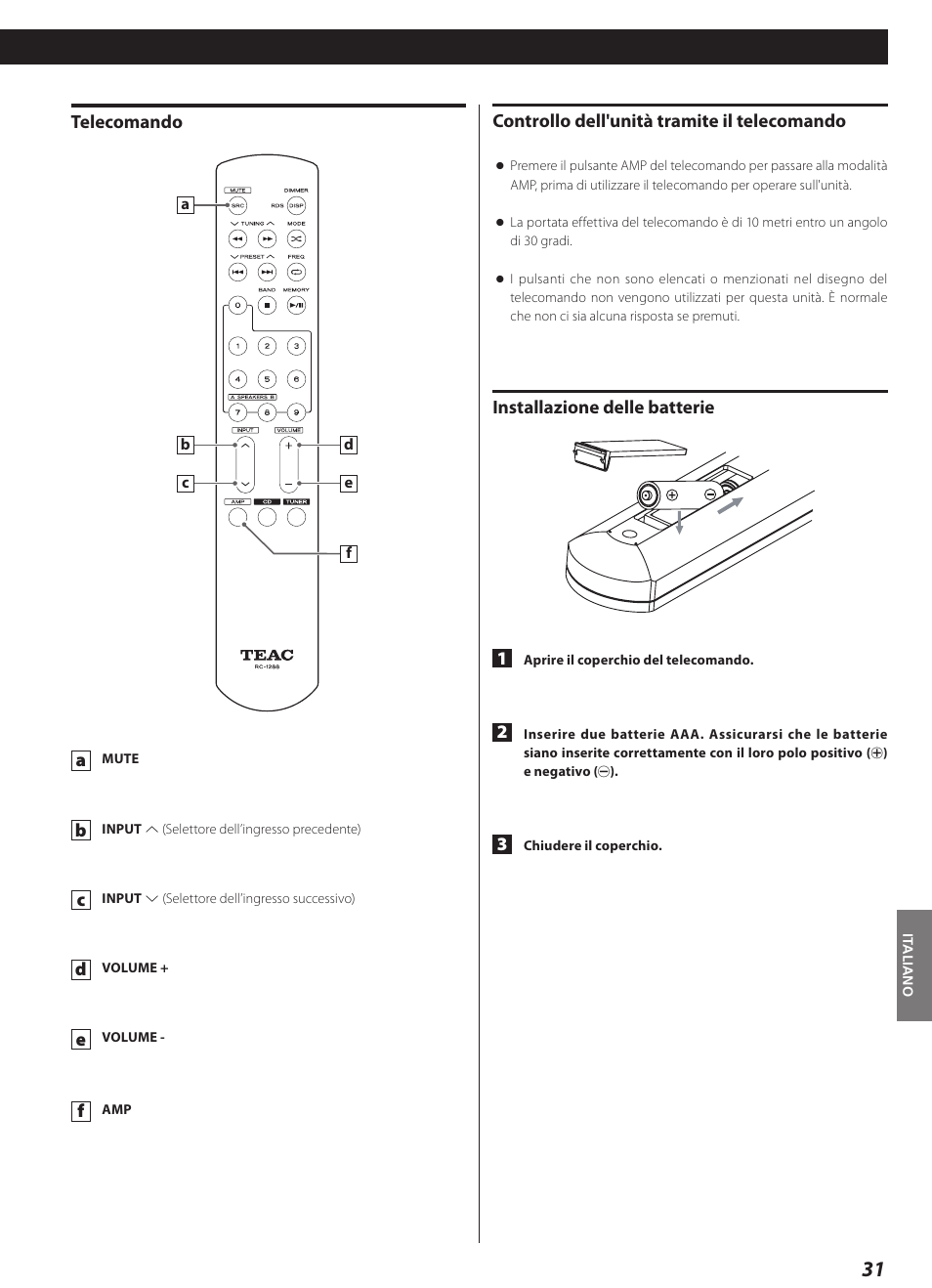 Teac AI-1000 User Manual | Page 31 / 40