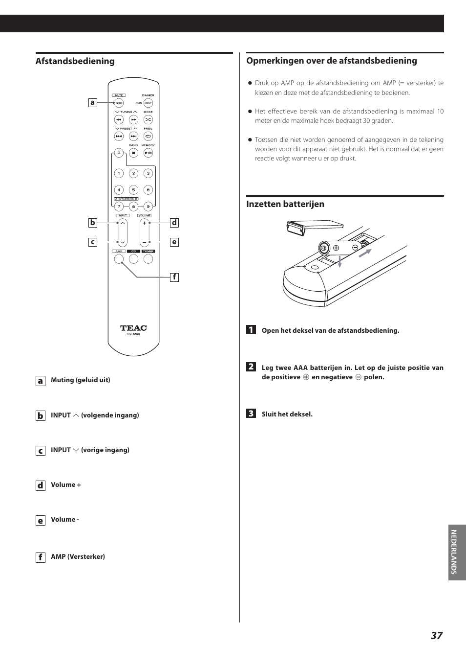 Teac AI-1000 User Manual | Page 37 / 40