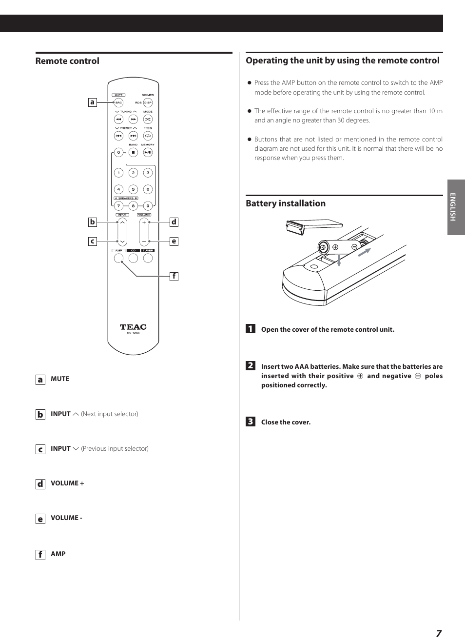 Teac AI-1000 User Manual | Page 7 / 40