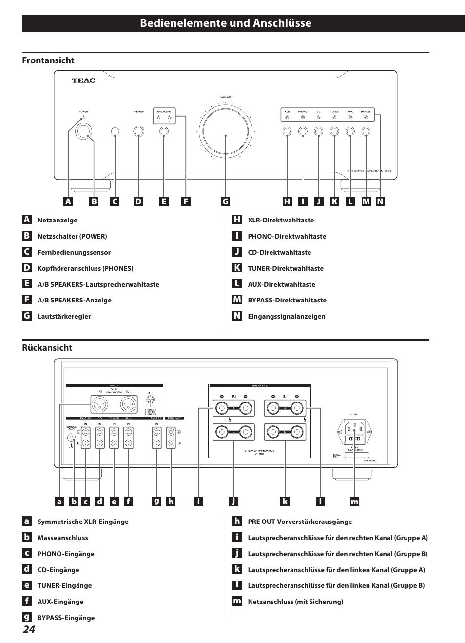 Bedienelemente und anschlüsse | Teac AI-2000 User Manual | Page 24 / 36