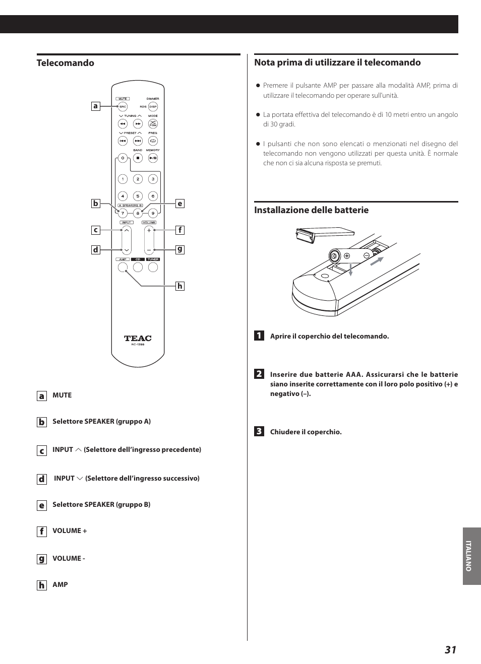 Teac AI-2000 User Manual | Page 31 / 36