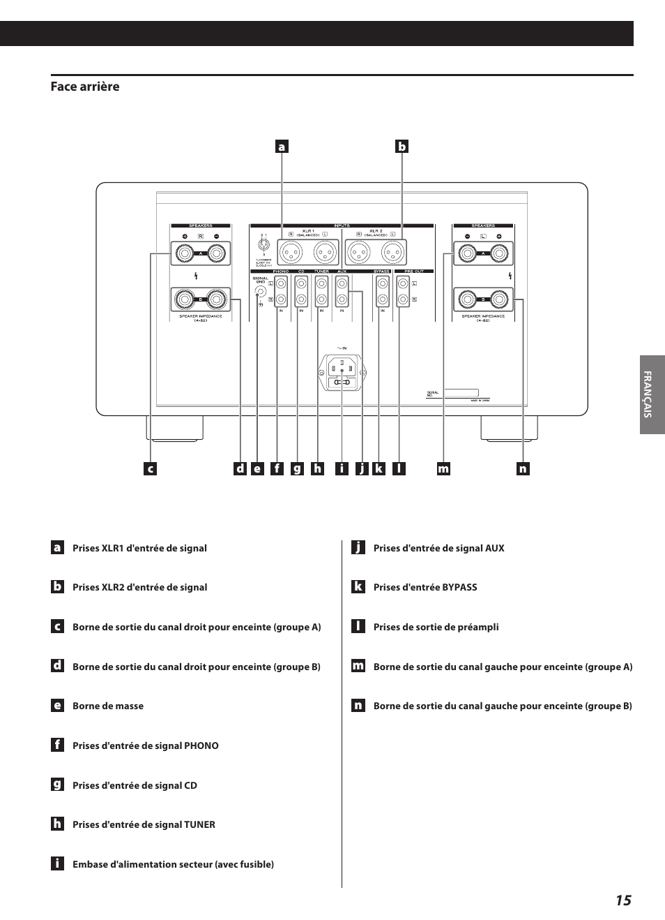 Teac AI-3000 User Manual | Page 15 / 52