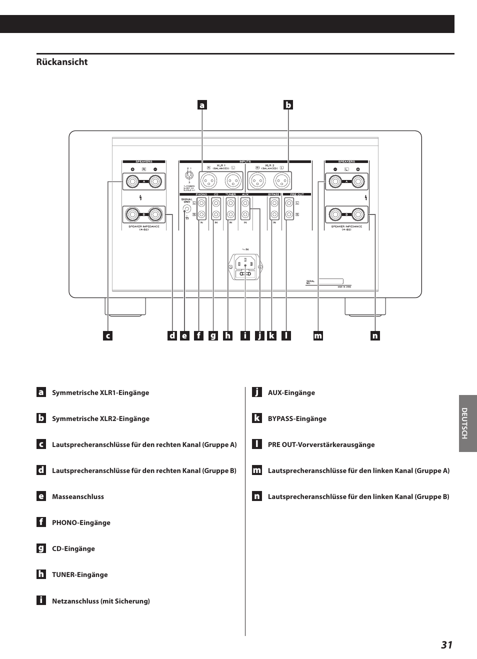 Teac AI-3000 User Manual | Page 31 / 52