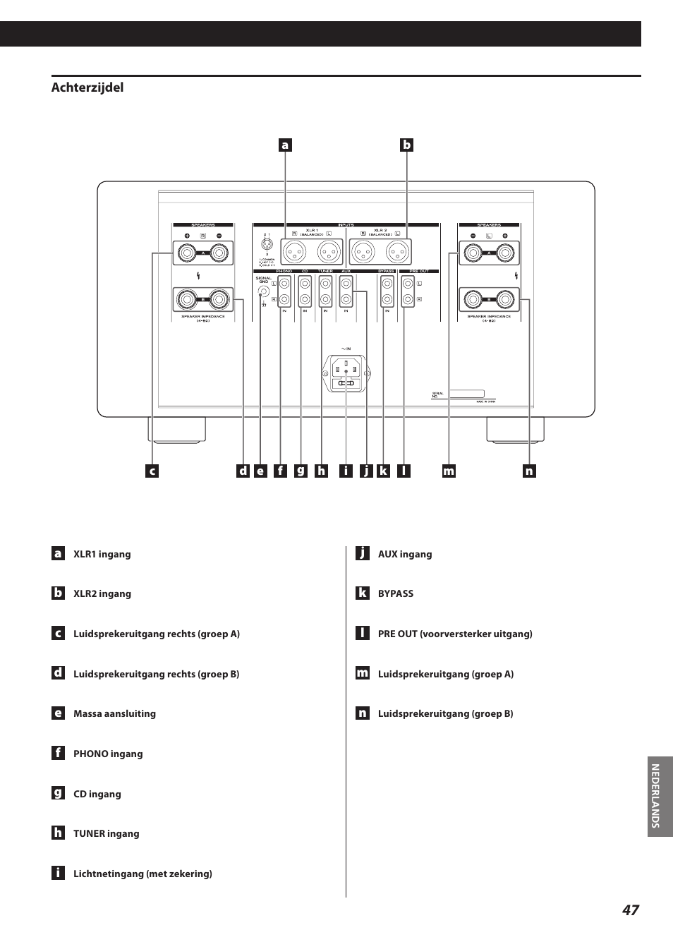 Teac AI-3000 User Manual | Page 47 / 52