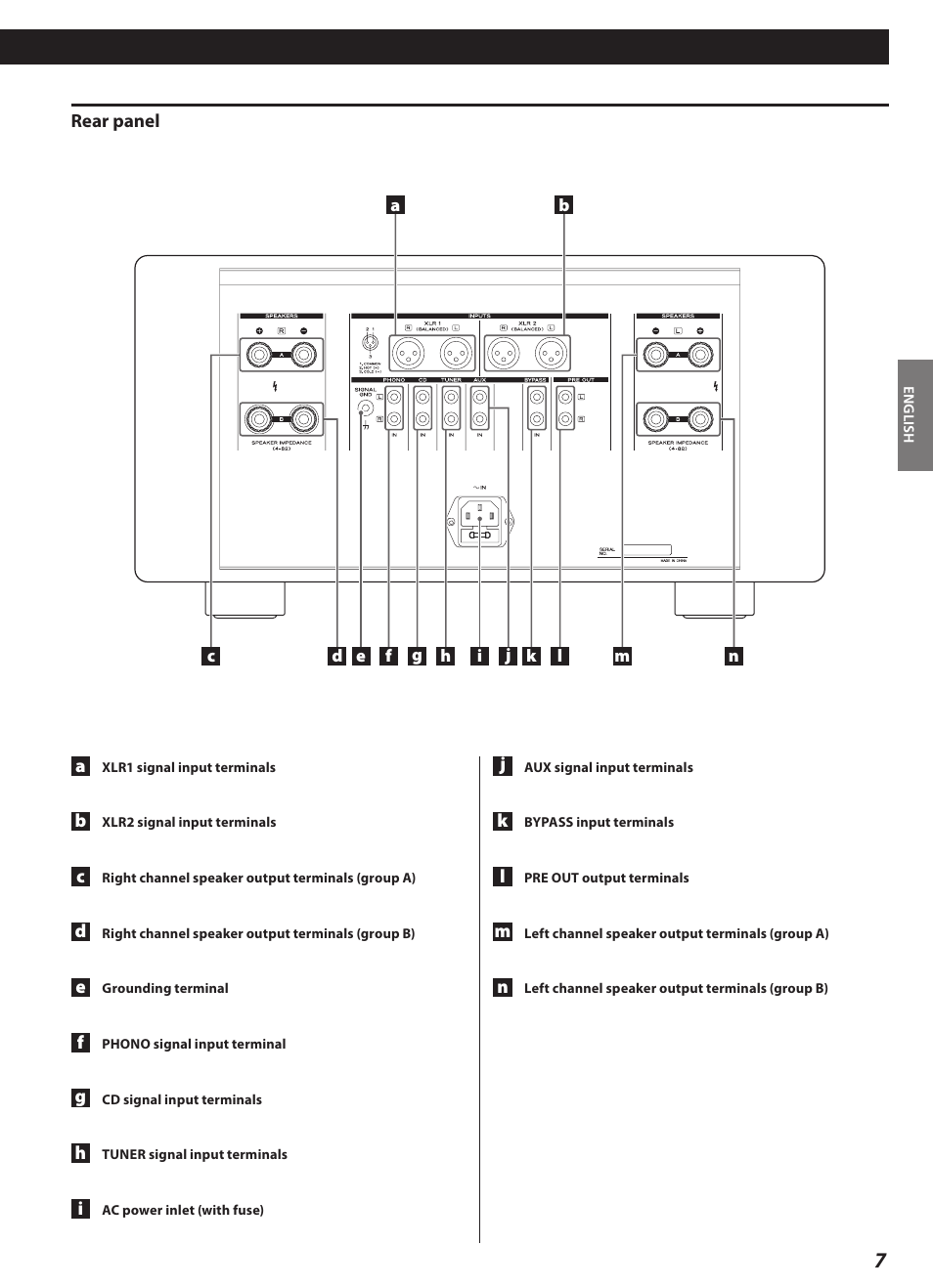 Teac AI-3000 User Manual | Page 7 / 52