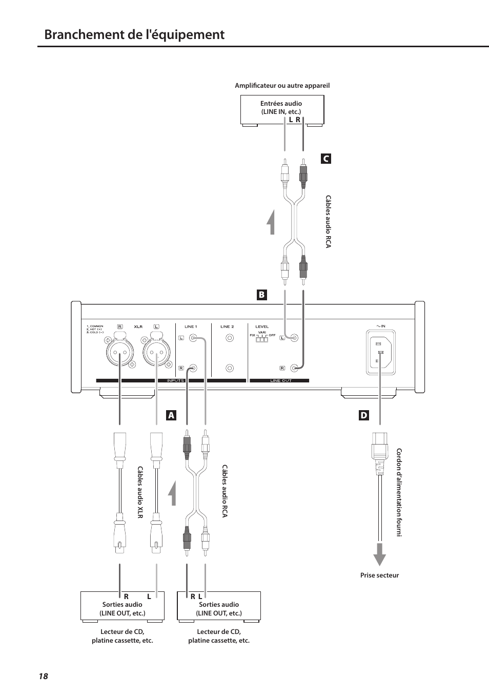 Branchement de l'équipement | Teac HA-501 User Manual | Page 18 / 36