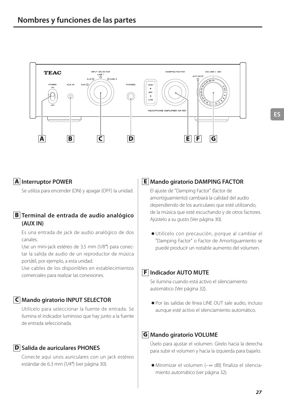 Nombres y funciones de las partes | Teac HA-501 User Manual | Page 27 / 36