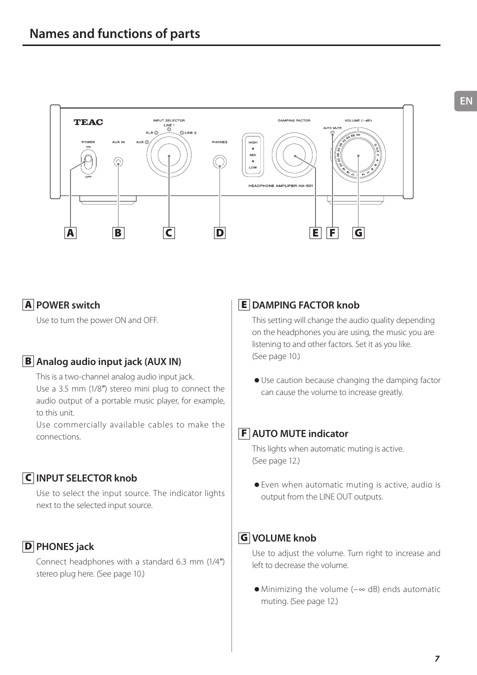 Names and functions of parts | Teac HA-501 User Manual | Page 7 / 36