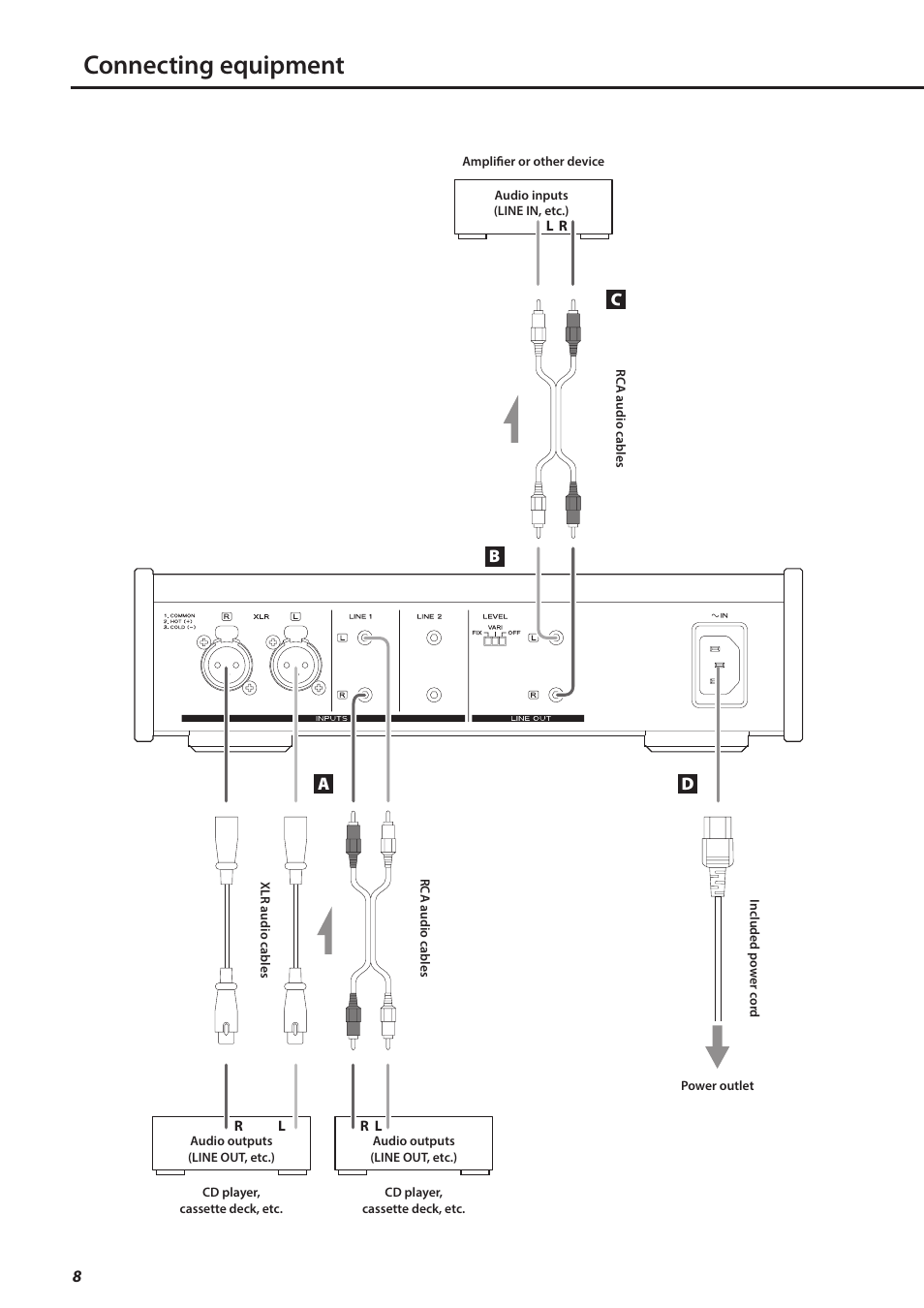 Connecting equipment | Teac HA-501 User Manual | Page 8 / 36