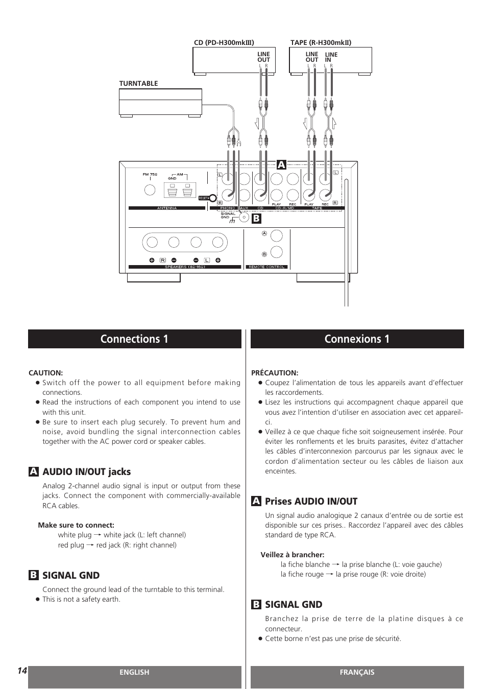 Connections 1 connexions 1, Audio in/out jacks, Signal gnd | Prises audio in/out | Teac AG-H300MKIII User Manual | Page 14 / 60