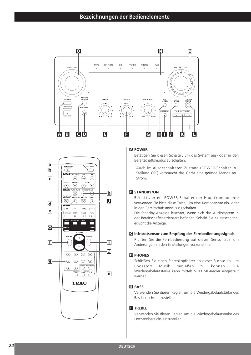 Bezeichnungen der bedienelemente | Teac AG-H300MKIII User Manual | Page 24 / 60