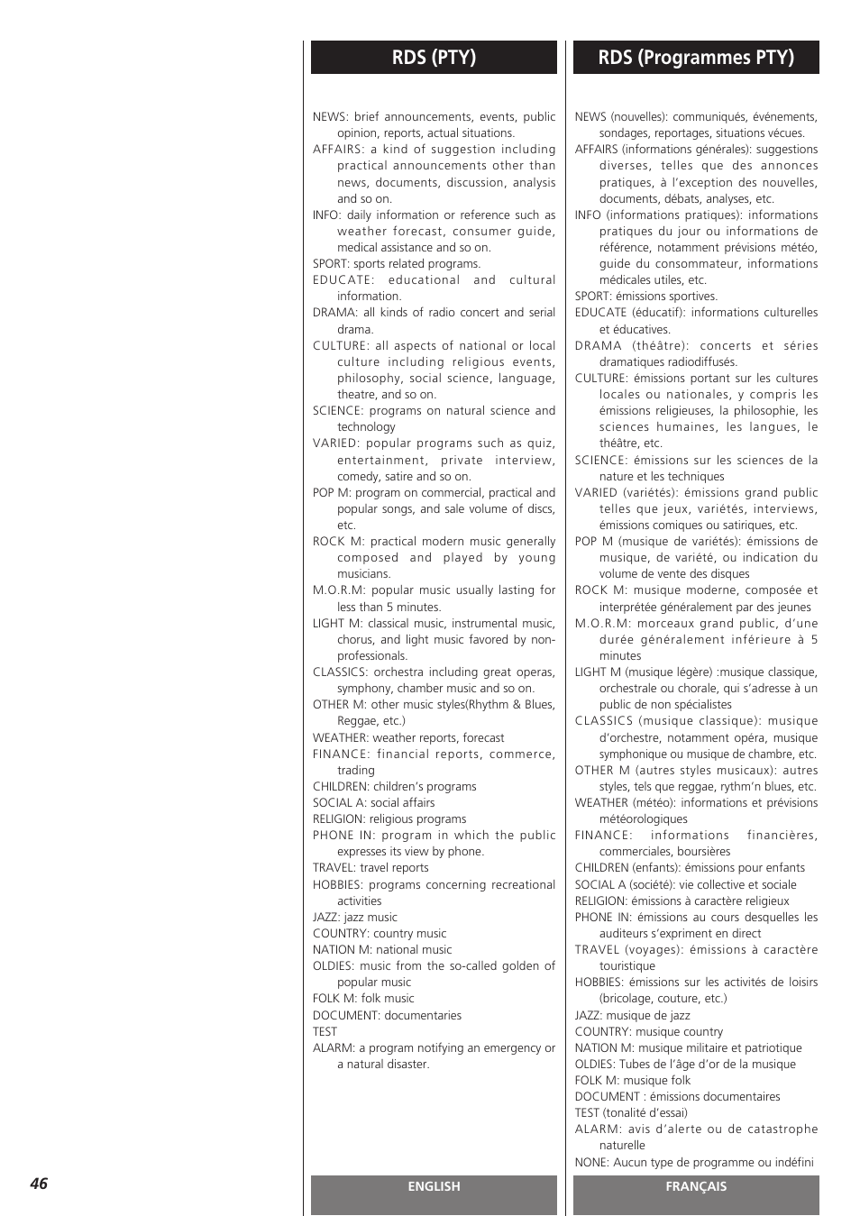 Rds (pty), Rds (programmes pty) | Teac AG-H300MKIII User Manual | Page 46 / 60